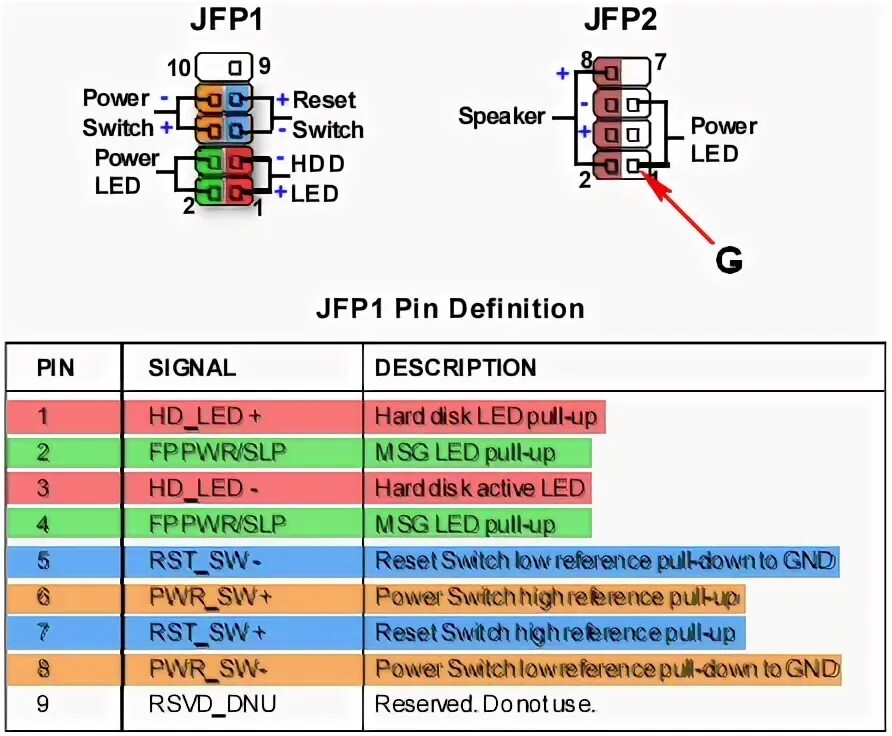 Jfp1 как подключить провода telex manuals install drawing (pinouts) Cameras Fixya