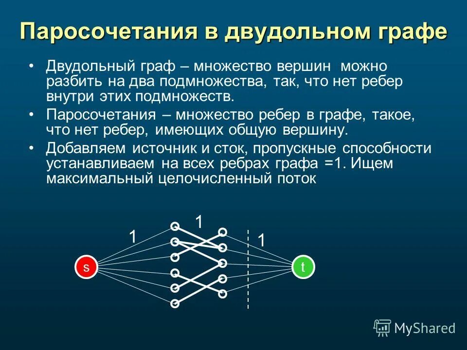 Планарный двудольный граф. Совершенное паросочетание графа. П олный двуольный граф. Число ребер в двудольном графе. Число ребер в двудольном графе.