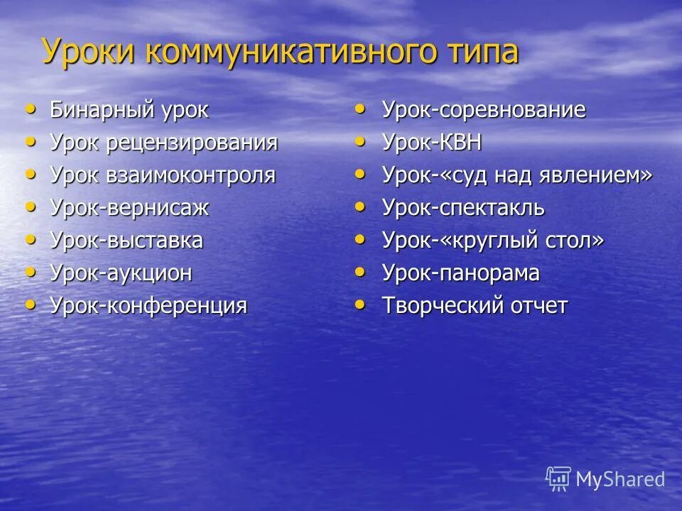 ууд на уроках информатики. формы коммуникации урока. формирование коммуникативных ууд. тема урока общение. формы коммуникации урока.