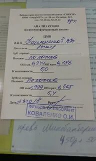 Цмв анализ
