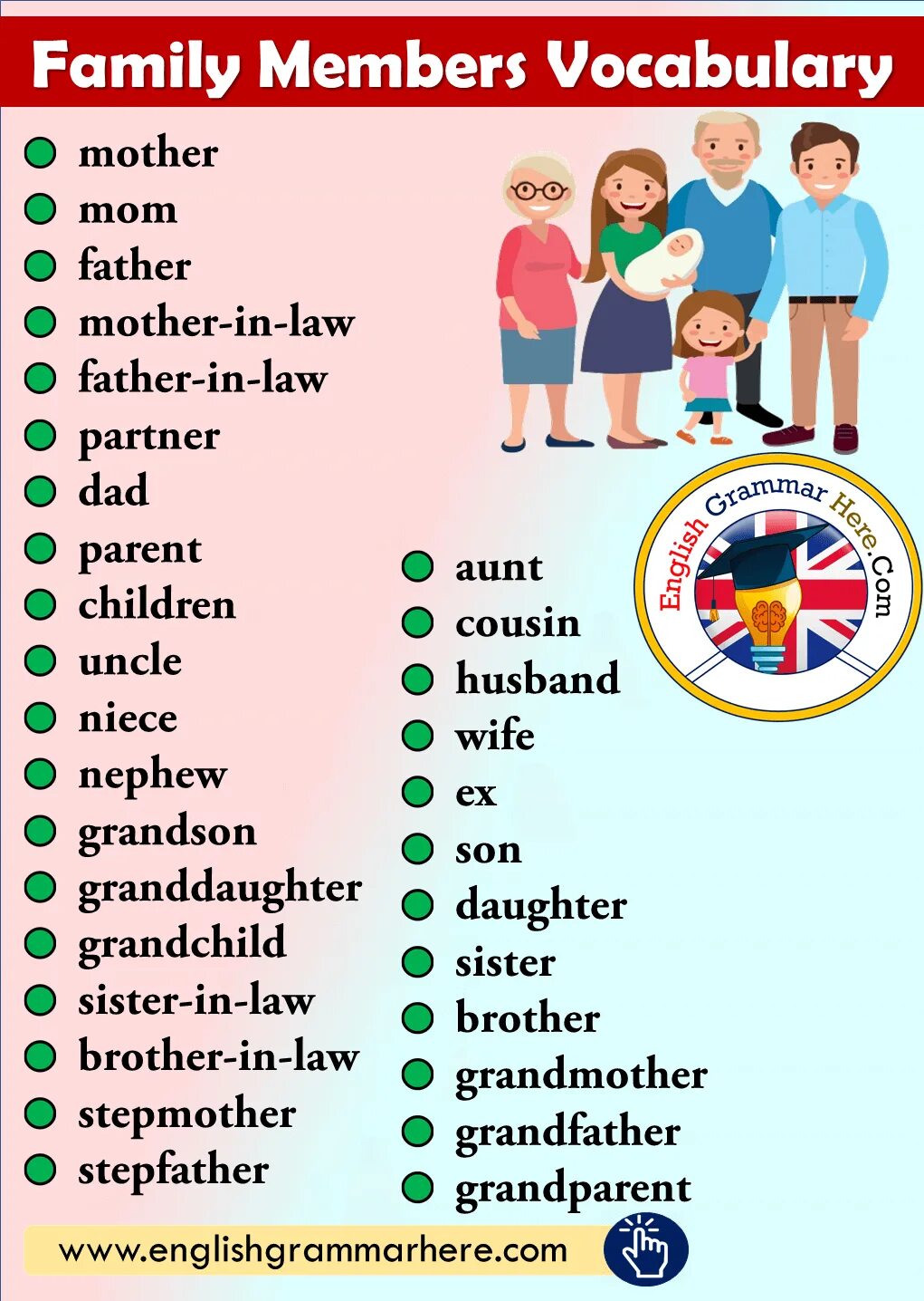 Related vocabulary. Вокабуляр семья английский. A member of the Family. Родственники на английском.