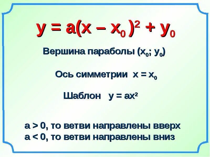 Выделение полного квадрата парабола. Вершина параболы формула. Выделение полного квадрата вершины параболы. Выделение полного квадрата формула. Полный квадрат функции