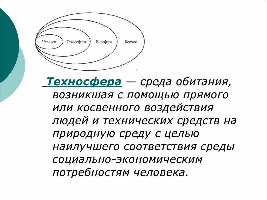 Техносфера. Человек-Техносфера - природная среда. Понятие Техносфера. Человек-среда обитания БЖД.