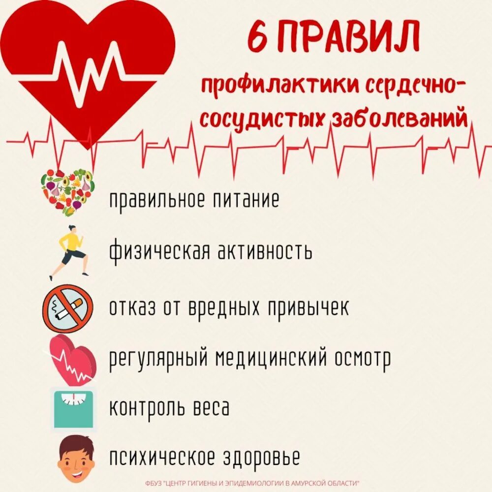 День сосудистых заболеваний. День здорового сердца. Всемирный день сердца 2021. Профилактика сердечно-сосудистых заболеваний. Профилактика здорового сердца.