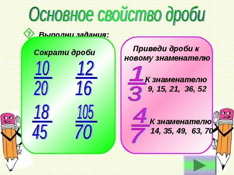 Дроби. Дробь это в математике. Основное свойство дроби. Математика 5 класс основное свойство дроби.