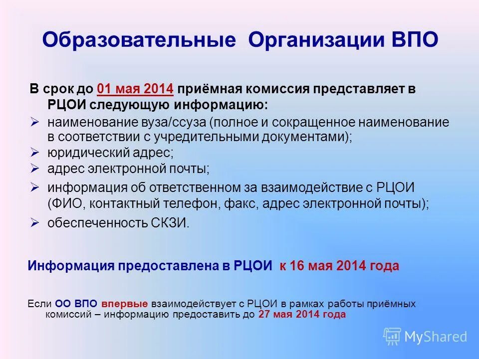 Учреждения ВПО. Сокращенное Наименование ОУ:. Эдукационная комиссия сообщение. МАИ адрес приемной комиссии. Полное названия информация