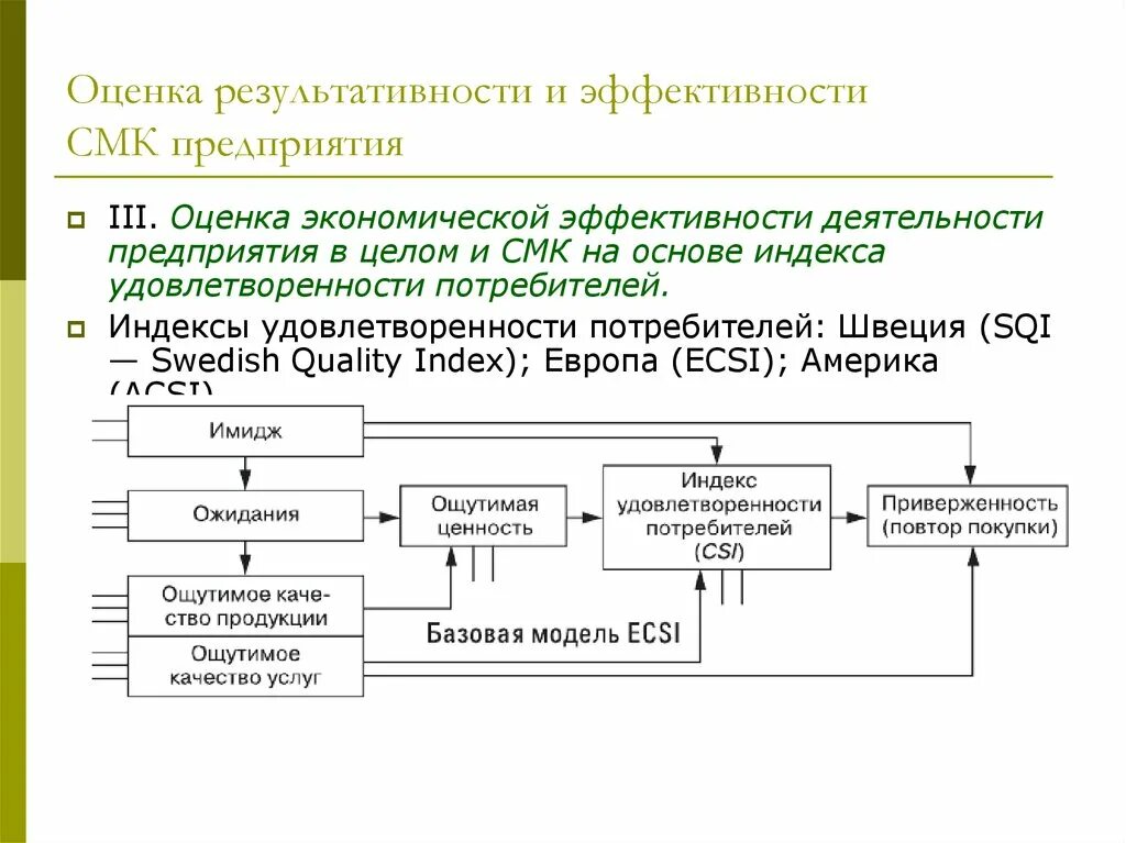 Критерии эффективности системы менеджмента качества. Подходы и методы оценки эффективности предприятия. Показатели результативности СМК. Метод оценки результативности СМК. Критерии смк