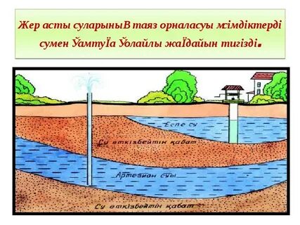 Жер астындағы