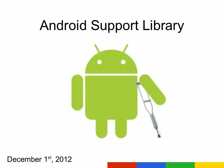 Android support Library. Андроид в библиотеке. Поддержка Android. Популярные библиотеки Android. Lib support