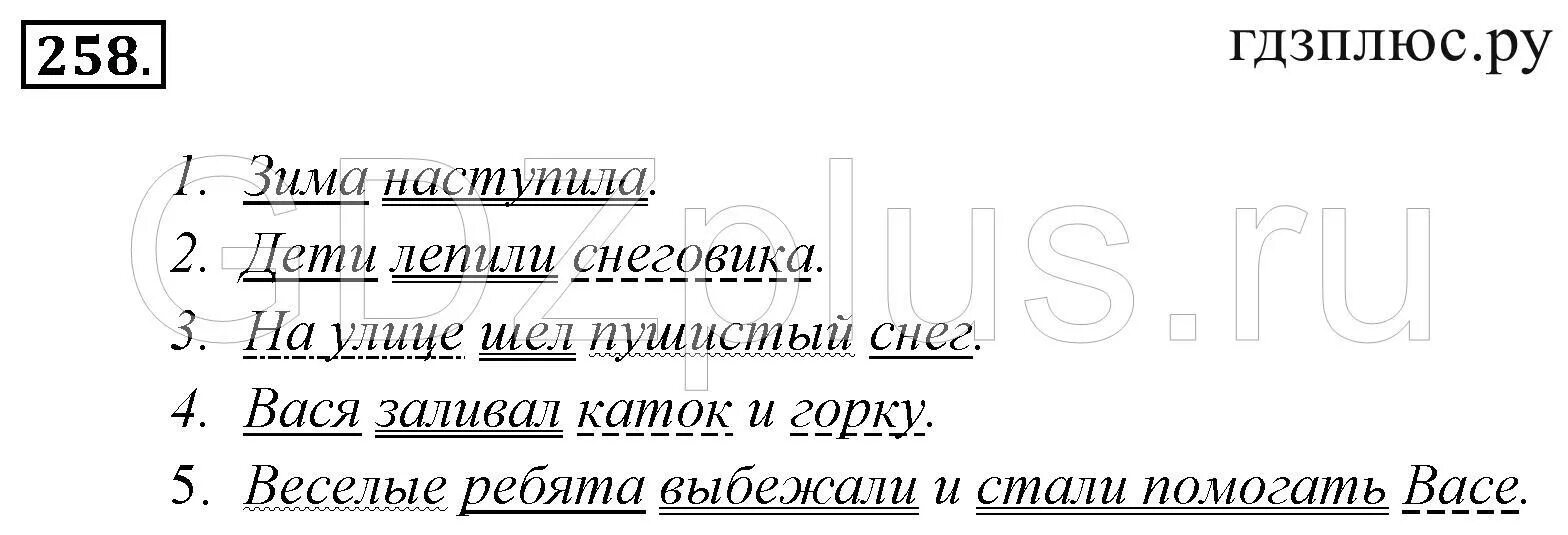 Упр 258 4 класс 2 часть. Русский язык упражнение 258. Русский язык 5 класс 1 часть. Русский язык 5 класс ладыженская Баранов.