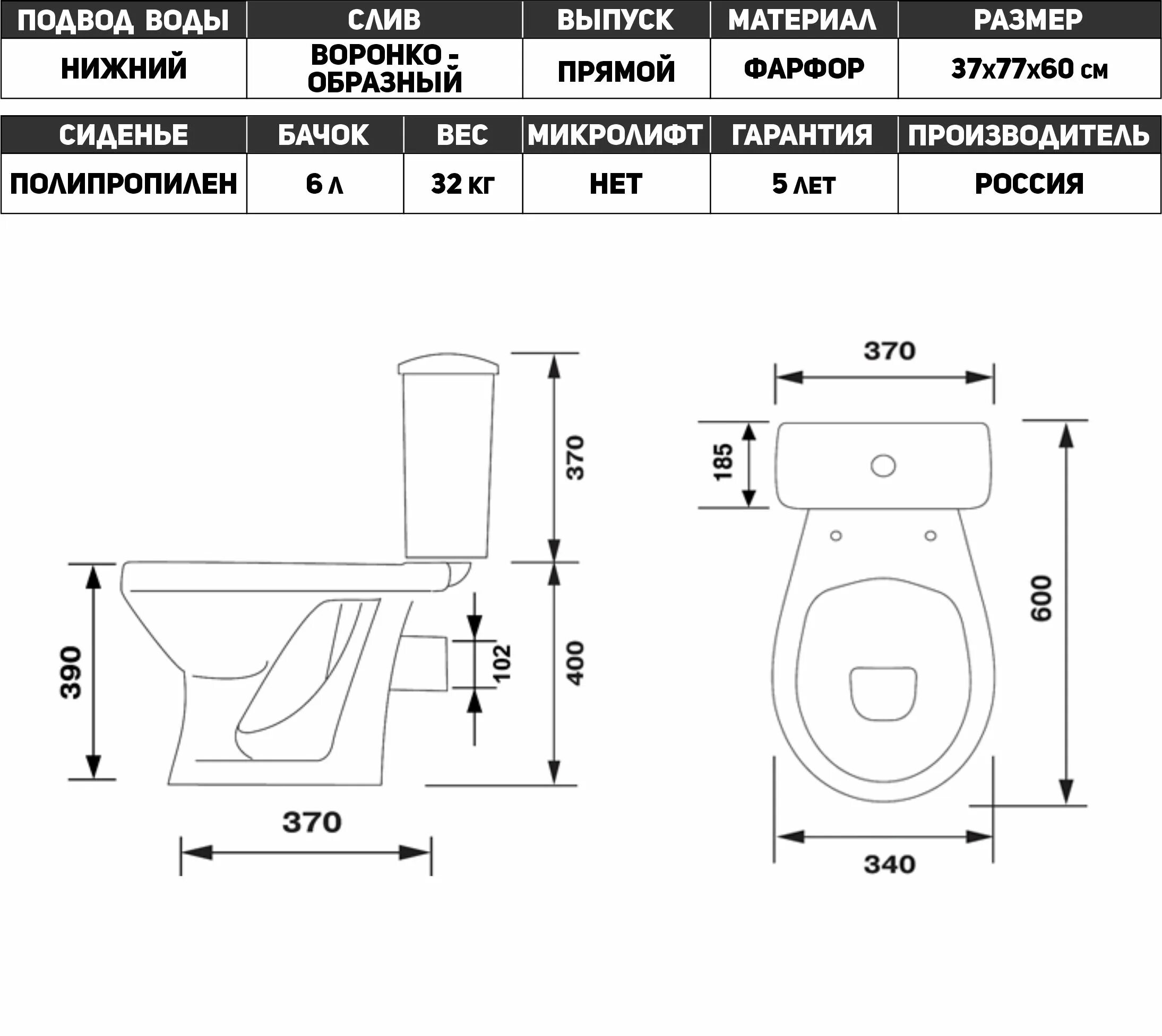 Какой выпуск унитаза лучше. Унитаз-компакт Суперкомпакт в пол чертеж. Унитаз тарельчатый с прямым выпуском типа «компакт» ГОСТ 30493-2017 компл.. Унитаз с прямым выпуском Diwo схема установки. Унитаз с прямым выпуском Размеры.