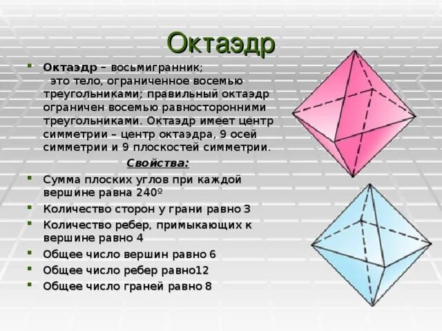 Тетраэдр сколько углов. Центр симметрии октаэдра. Оси симметрии октаэдра. Правильный октаэдр оси симметрии центр. Октаэдр это кратко.