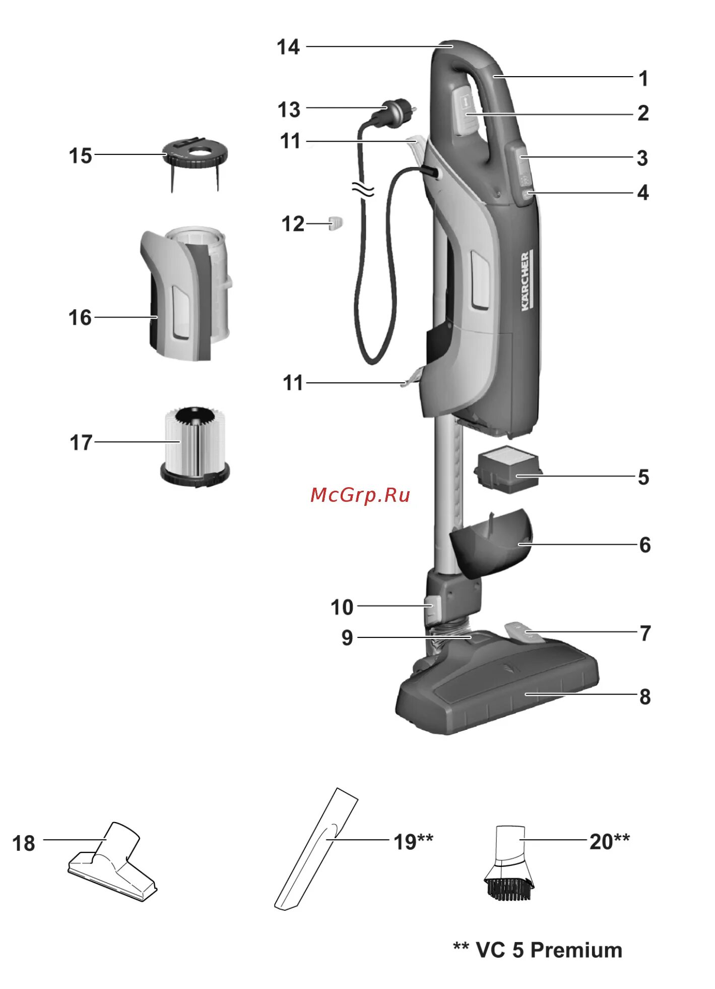 Karcher VC 3 Premium Инструкция по эксплуатации онлайн 3/122 210264
