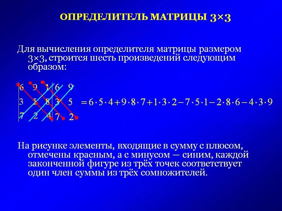 Вычислить определитель 4х4. Как вычислить определитель матрицы 3х3. формула нахождения определителя матрицы. как раскрыть матрицу 3 на 3. как вычислить определитель матрицы 3 на 3.