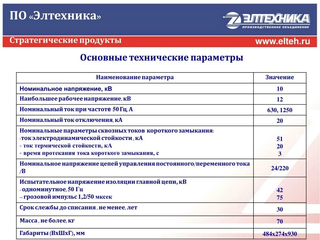 Наибольшее рабочее напряжение кв. Максимальное рабочее напряжение. Номинальное рабочее напряжение это. Номинальное напряжение кв. Наибольшее рабочее напряжение 10 кв.