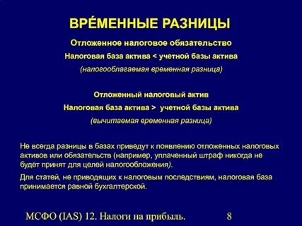 Налоговых активов и обязательств налог