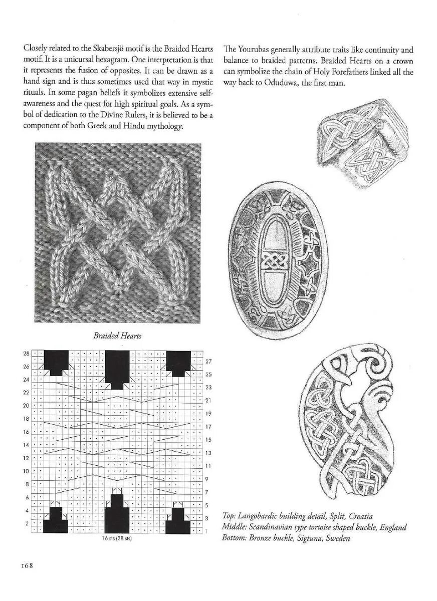 Tutorial Please? Viking Knit Chain - Lampwork Etc. Viking knit, Viking knit tuto