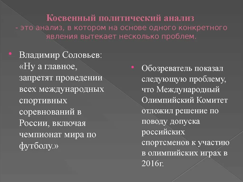 Проблемы политического анализа. Политический анализ. Виды политического анализа. Методы политического анализа. Косвенный политический анализ.