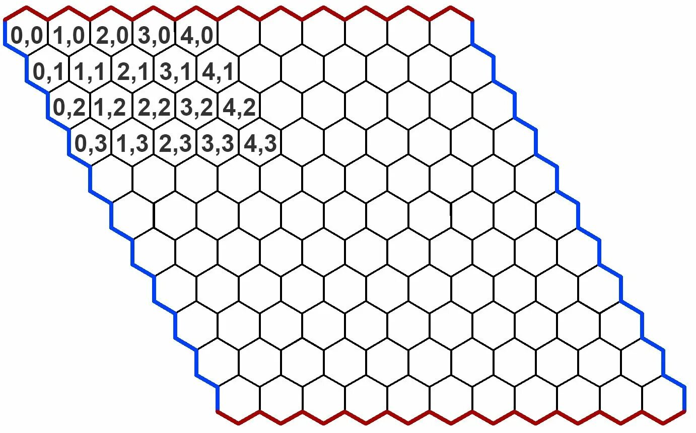 Сетка панцирная гексагональная. Гексагональная сетка для ДНД. Гексагональная сетка а4. Isometric Hexagon сетка. Сота программ