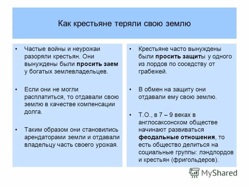 ). крестьяне расплачивались за аренду. выкуп крестьянином земли обязанные крестьяне. отмена крепостного права в россии в 1861 основные положения. налоги история.