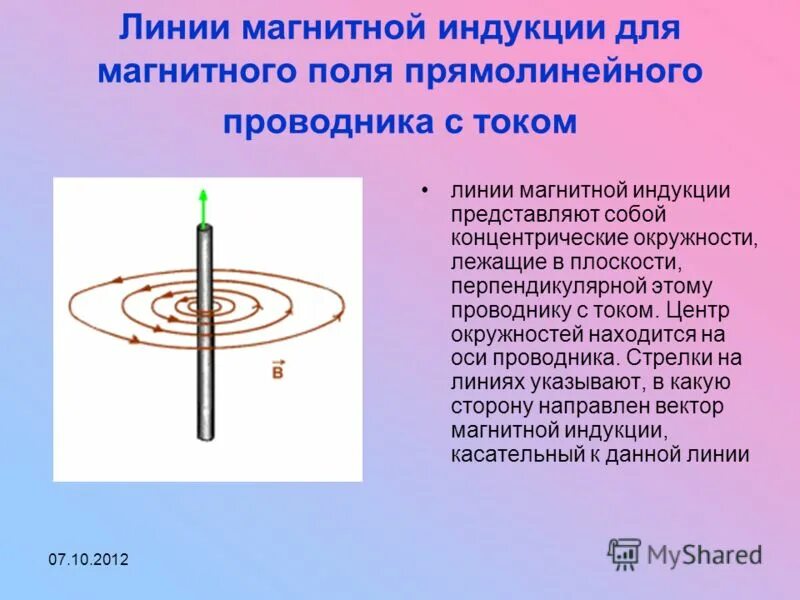 В какую сторону направлена магнитная индукция. Вектора магнитной индукции прямолинейного проводника с током. Вектор магнитной индукции от проводника с током. Вектор магнитной индукции прямого проводника с током. Изобразите вектор магнитной индукции прямого проводника с током.