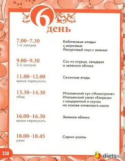 800 калорий в день