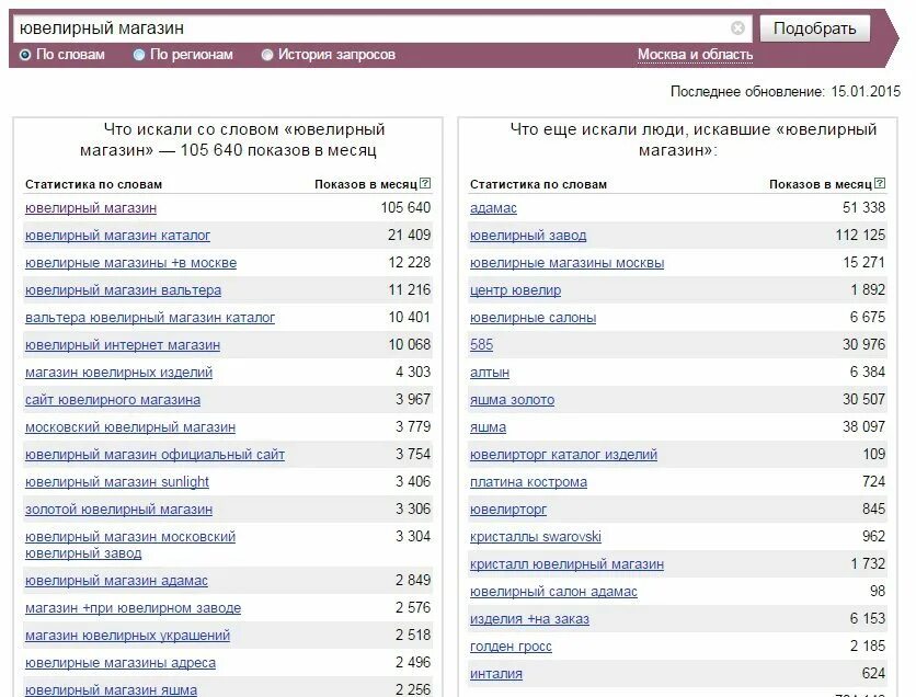 ювелирные магазины список. ювелирный магазин изнутри. бронницкий ювелир липецк. список ювелирных магазинов. магазин ювелирных украшений.