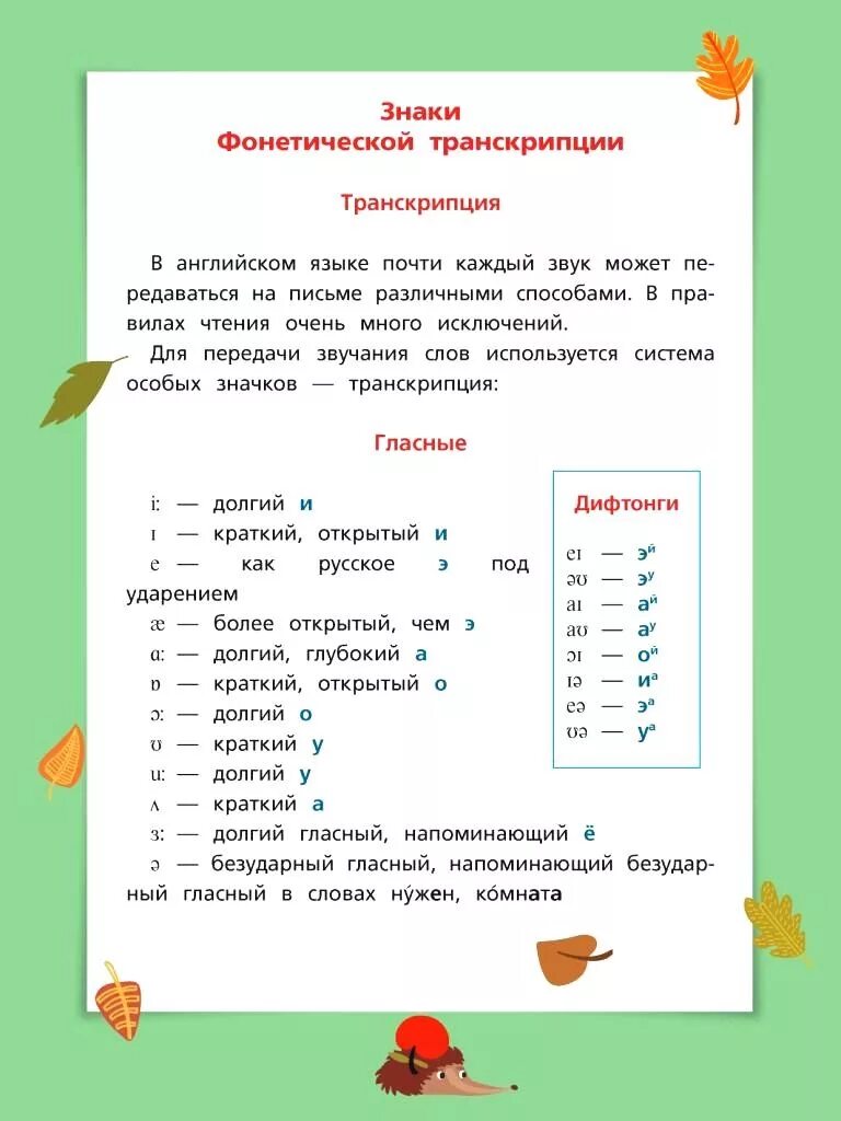 Как произносится знак. Знаки транскрипции. Знаки фонетической транскрипции. Фонетические символы английского языка. Фонетическая транскрипция английского языка.