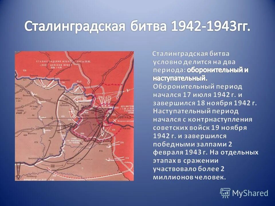 Оборонительный этап сталинградской битвы дата. Карта Сталинградской битвы 1942-1943. Сталинградская битва контрнаступление карта.