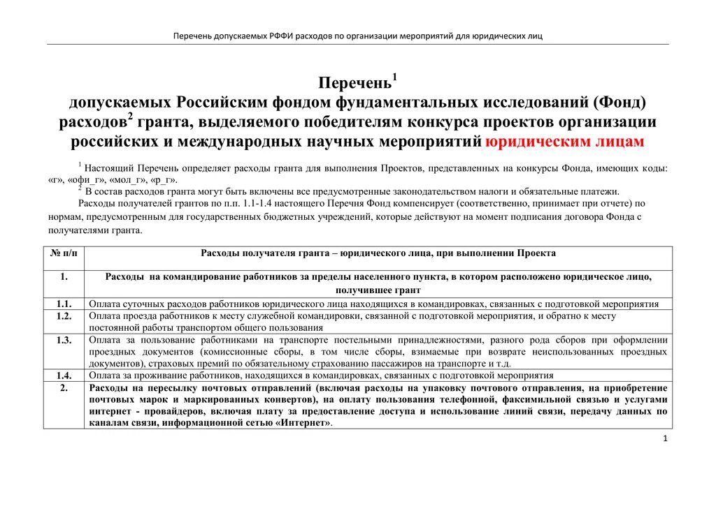 Расходы за счет гранта. Смета расходов. План расходов гранта. Пример проекта для президентских грантов. Затраты на реализацию проекта.