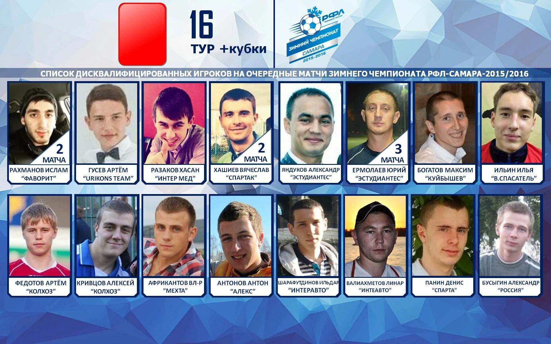 Таблица чемпионата. Рфл. Детская футбольная лига рфл. Артем гусев череповец. Рфл самара детский дети матч айсберг невский.