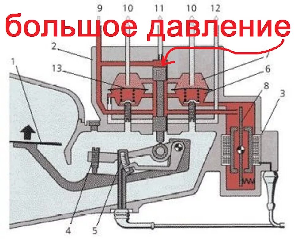 Регулятор количества горючей смеси