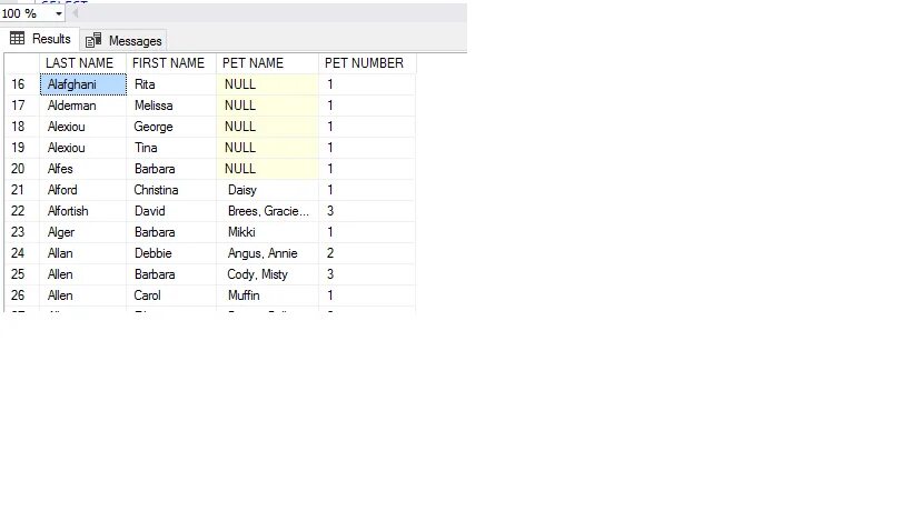 Null result. Null в SQL запросе. В результате запроса в SQL возвращается. SQL запрос Result. SQL запрос проверка на null.