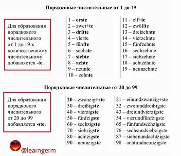 Английско немецкий как пишется