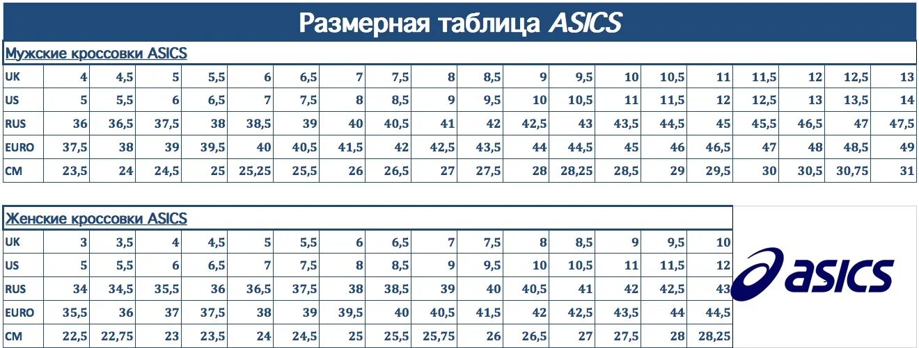Размер обуви таблица для мужчин Изменить размер таблицы 1с