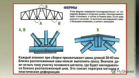 Сварные соединения металлоконструкций