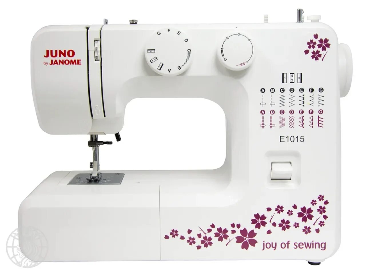 Швейная машинка janome s. Швейная машина Janome Juno. Джаноме 1015. Швейная машина Janome Juno 2015. Швейная машина Janome 1620s.