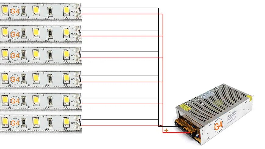 Блок питания для светодиодной ленты 12в подключение проводов. Габариты блока питания для светодиодной ленты 12в. Блок питания для светодиодной ленты 3 канальный. Схема подключения светодиодной ленты к блоку питания 12 вольт. Как рассчитать питание для светодиодной ленты