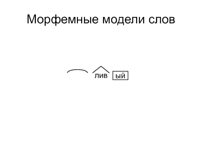 Морфемные модели слов. Морфемная модель. Морфемные модели слов в русском языке. Морфемные схемы. Утро морфемный