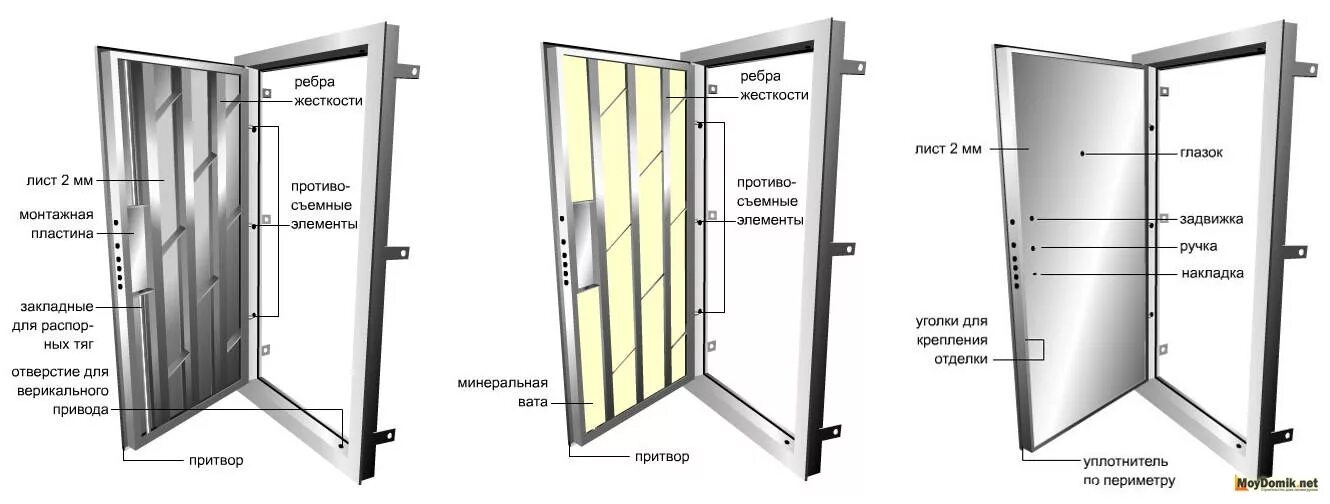жесткость листа. жесткость листа. жесткость листа. ребра жесткости на листовом металле. изгиб поликарбоната вдоль или поперек.