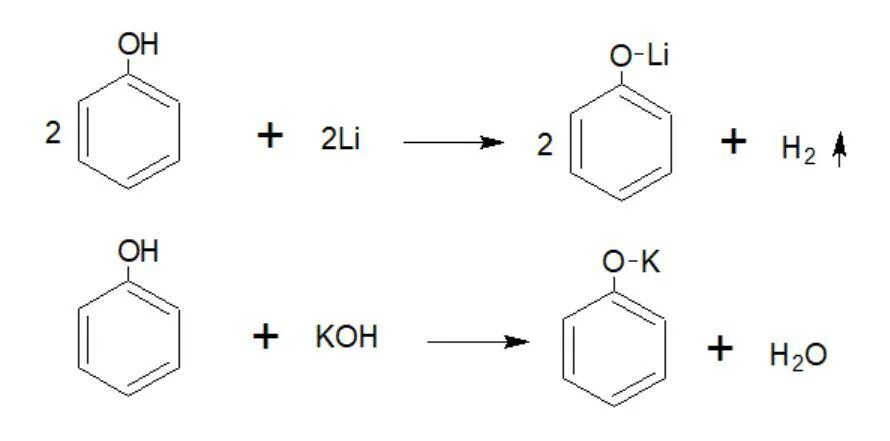 С чем взаимодействует фенол. Фенолят натрия ch3i. Фенолят натрия→2, 4,6 триниттрофенол. Фенолят натрия фенол. Фенолят натрия NAOH.