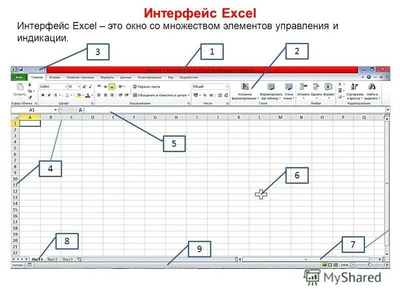 Интерфейс. Интерфейс электронных таблиц exel. Интерфейс microsoft office excel. Интерфейс табличного процессора ms excel. Элементы интерфейса excel.