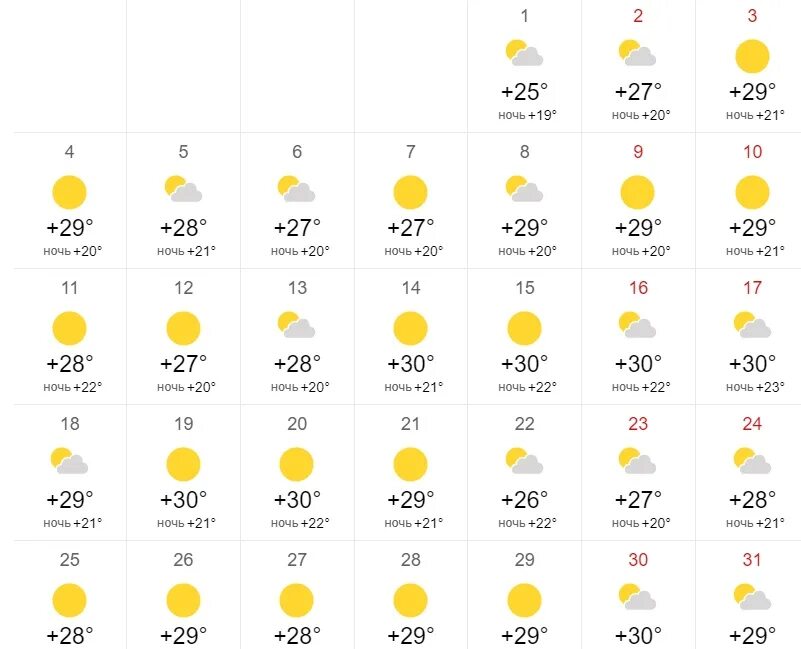 Погода 29 января 2024. Июль 2022 года. Какая погода летом. Погода в Самаре. Ветер в Самарской области в июне 2022.