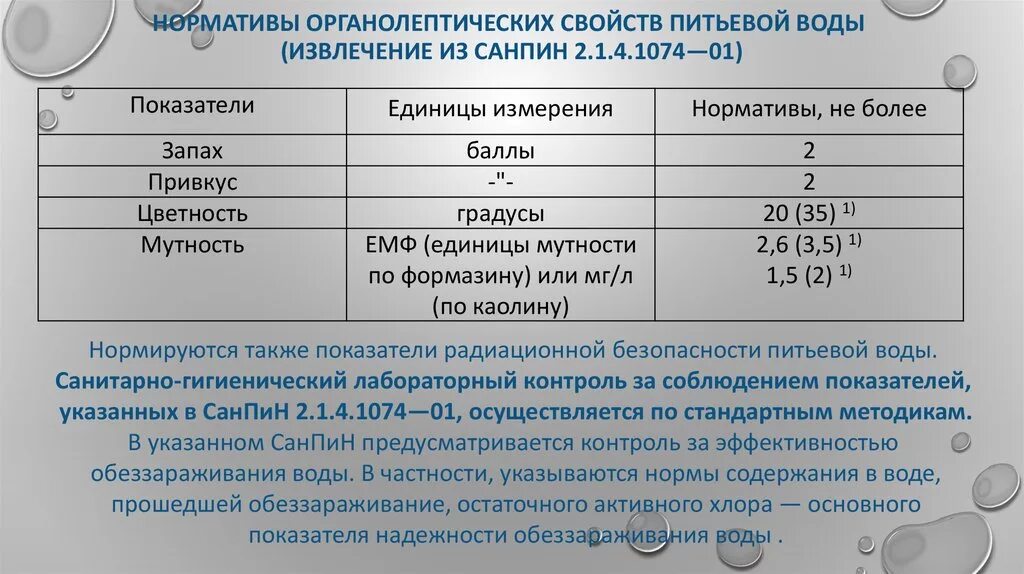 Свойства и качество воды. Показатели питьевой воды норма САНПИН. САНПИН воды питьевой нормативы. Органолептический норматив качества питьевой воды. Органолептические показатели качества питьевой воды таблица.