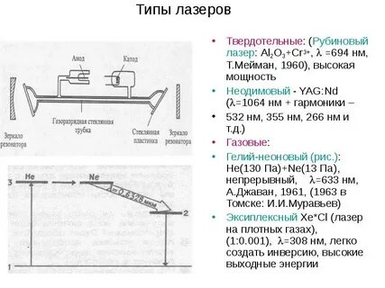 Гелий неоновый лазер длина волны