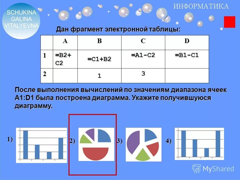 Конспект по организации вычислительный в электронных таблицах. Строка таблицы базы данных. B 1 c2 фрагмент таблицы. B 1 c2 фрагмент таблицы. $c$1*c1 значение ячейки.