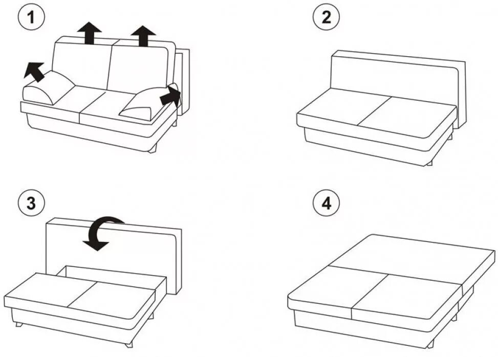 Механизм еврокнижка схема раскладывания. Механизм трансформации еврософа схема. Механизм трансформации еврокнижка схема. Диван еврокнижка схема раскладывания.