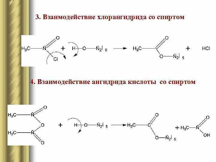 Реакция хлорангидрида уксусной кислоты с этанолом. Получение хлорангидрида уксусной кислоты. Хлор ангидрид уксусной кислоты.