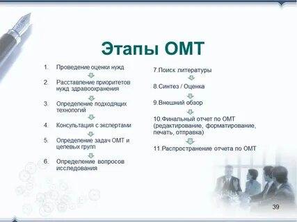 5 этапов литературы
