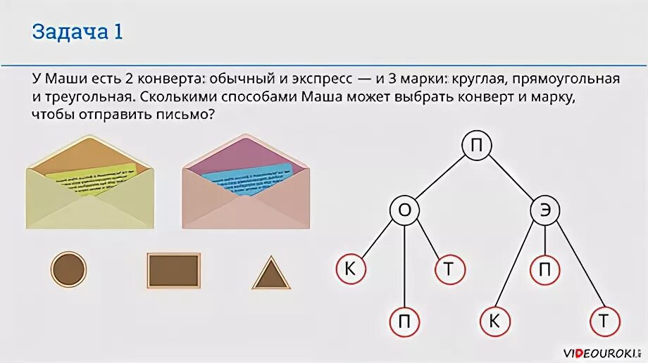 Тест по графам 7 класс статистика. Задачи на графы 6 класс Информатика. Решение задач на графы Информатика 9 класс. Задания графы Информатика 9 класс. Решение задач с графами по информатике.